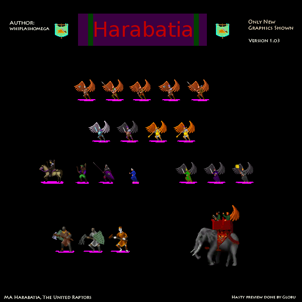 MA Harabatia